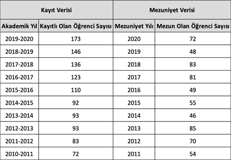 Resim3 Resim3